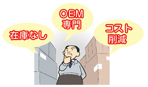 在庫なし OEM専門 コスト削減