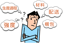 不良品への対応
